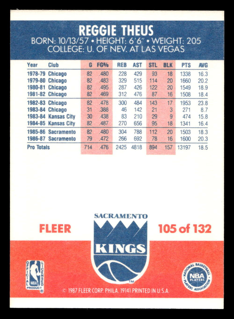 1987-88 Fleer #105 Reggie Theus NM-Mint Basketball  ID: 509620