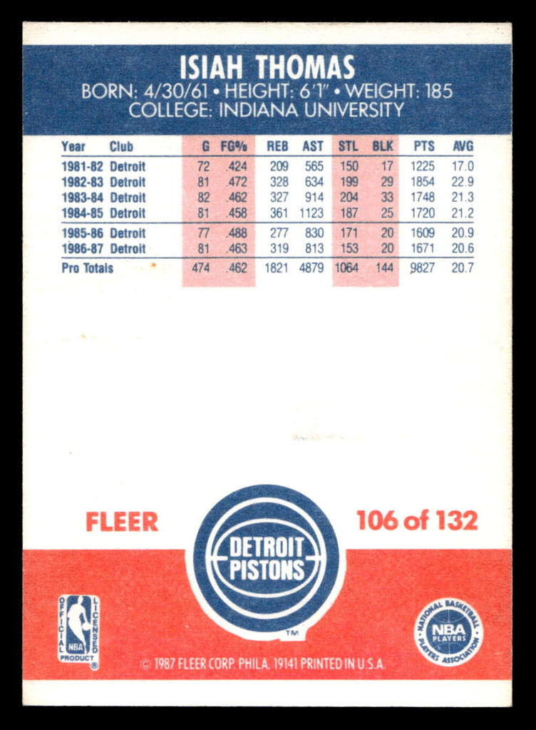1987-88 Fleer #106 Isiah Thomas Near Mint+ Basketball 