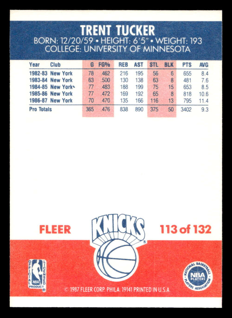 1987-88 Fleer #113 Trent Tucker Near Mint RC Rookie Basketball  ID: 509652