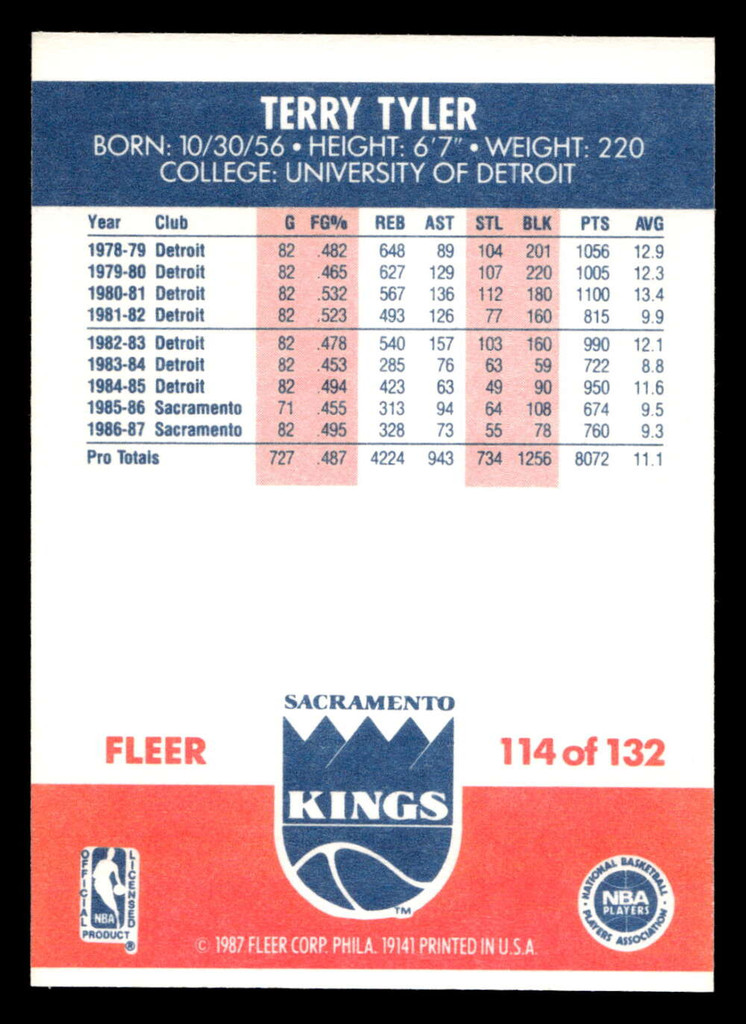 1987-88 Fleer #114 Terry Tyler Near Mint Basketball  ID: 509658