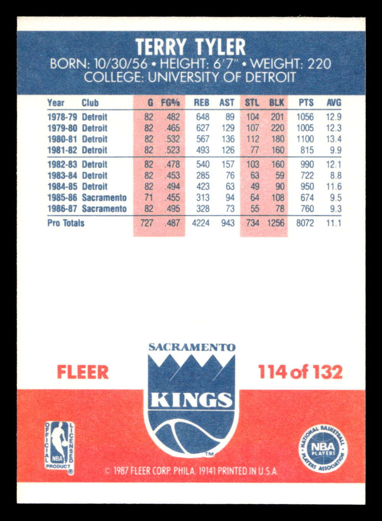 1987-88 Fleer #114 Terry Tyler Near Mint+ Basketball  ID: 509660