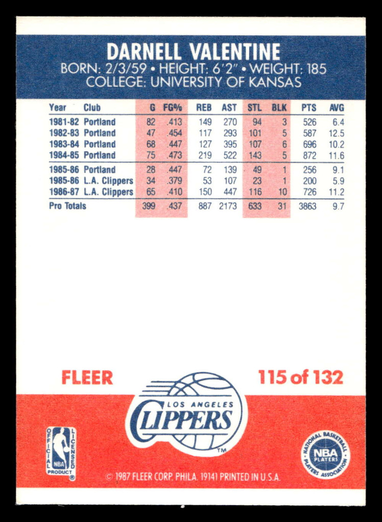 1987-88 Fleer #115 Darnell Valentine Near Mint Basketball  ID: 509662