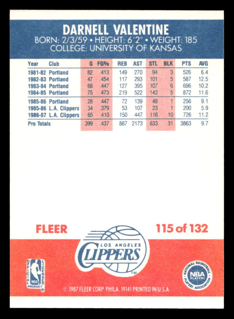 1987-88 Fleer #115 Darnell Valentine Near Mint+ Basketball  ID: 509663