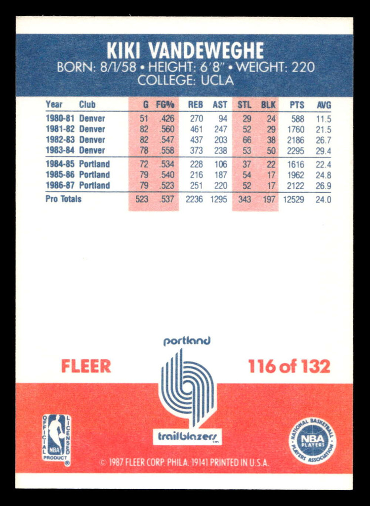 1987-88 Fleer #116 Kiki Vandeweghe Near Mint+ Basketball  ID: 509669