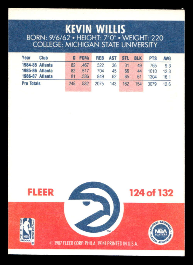 1987-88 Fleer #124 Kevin Willis Ex-Mint Basketball 