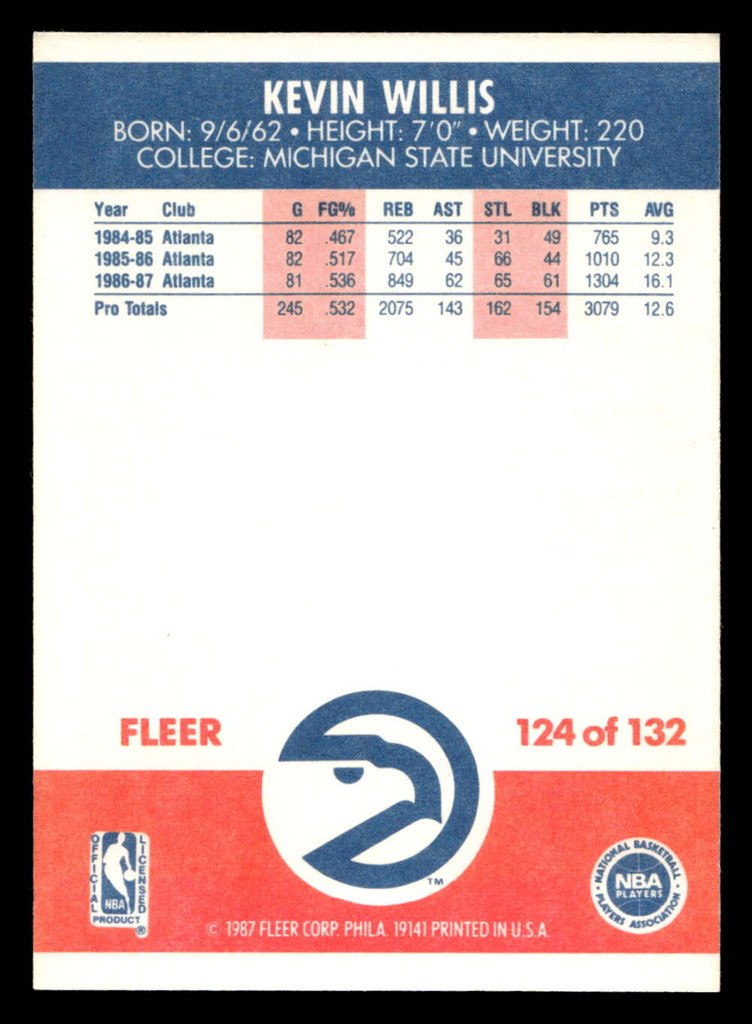 1987-88 Fleer #124 Kevin Willis Near Mint Basketball  ID: 509707