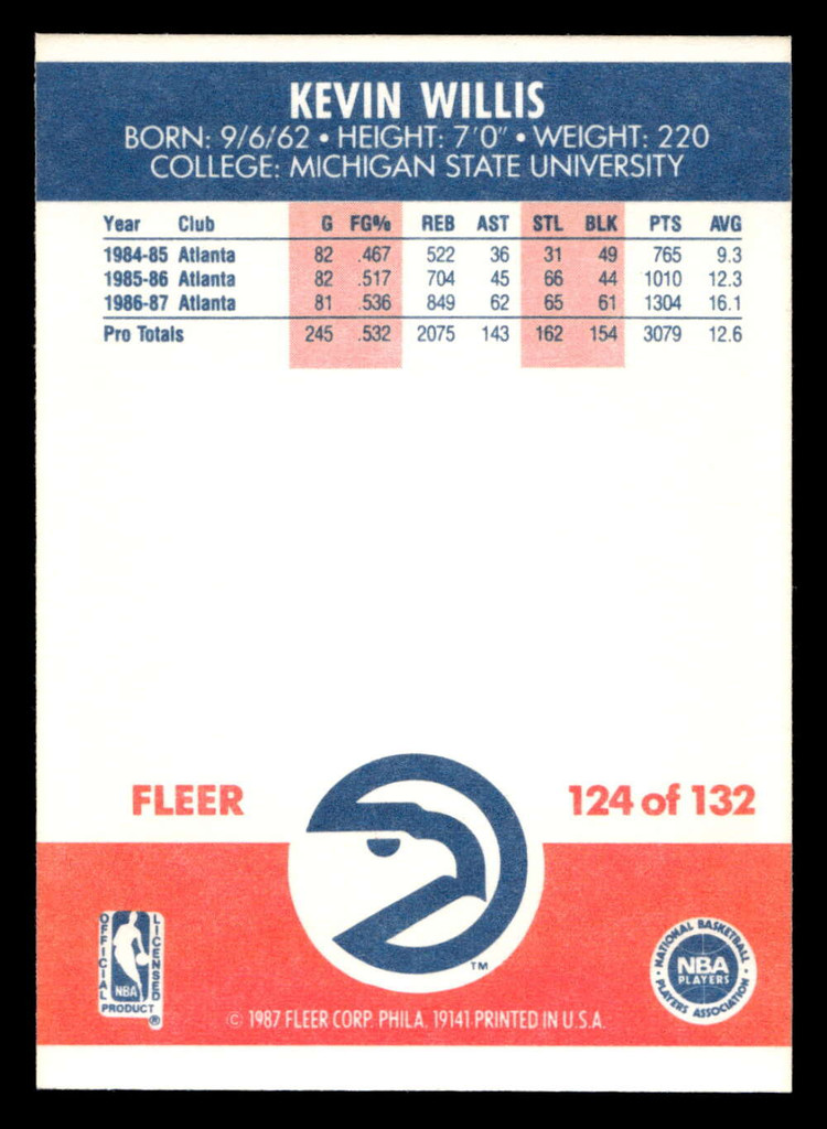 1987-88 Fleer #124 Kevin Willis Near Mint Basketball  ID: 509708