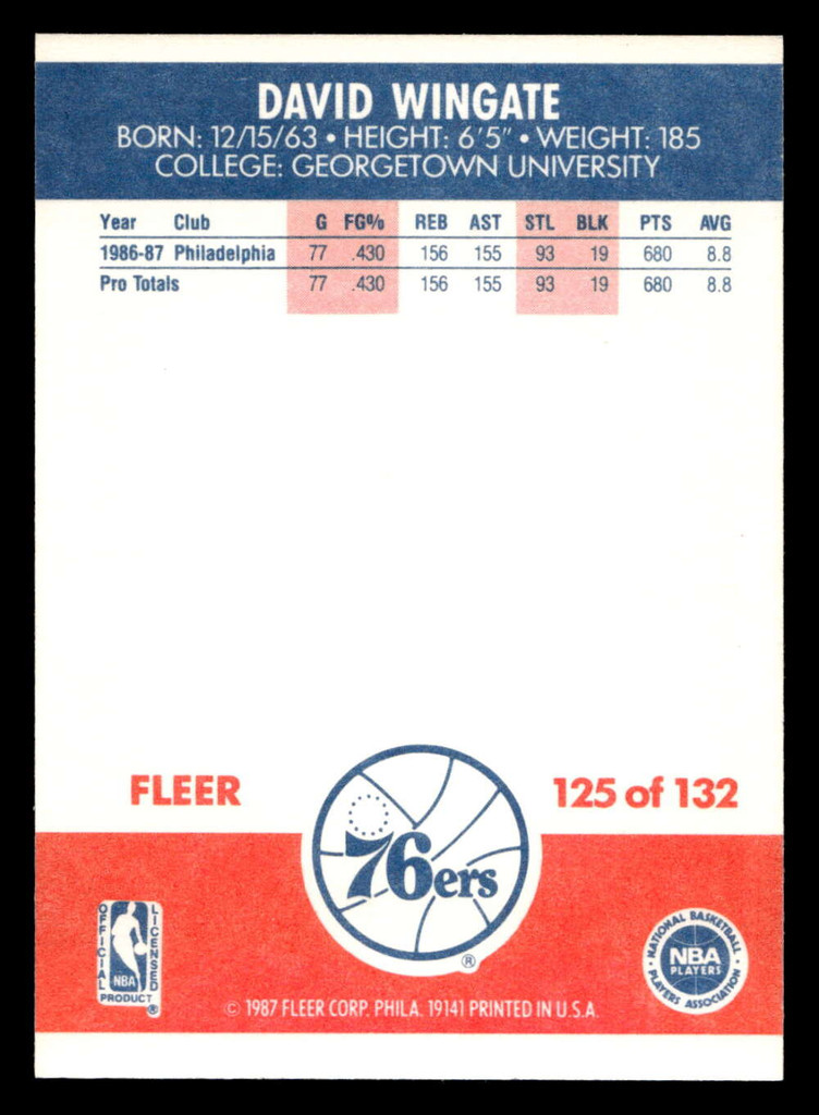 1987-88 Fleer #125 David Wingate Near Mint RC Rookie Basketball  ID: 509711