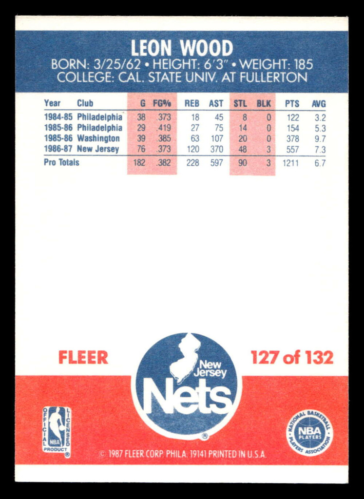 1987-88 Fleer #127 Leon Wood Near Mint Basketball  ID: 509724