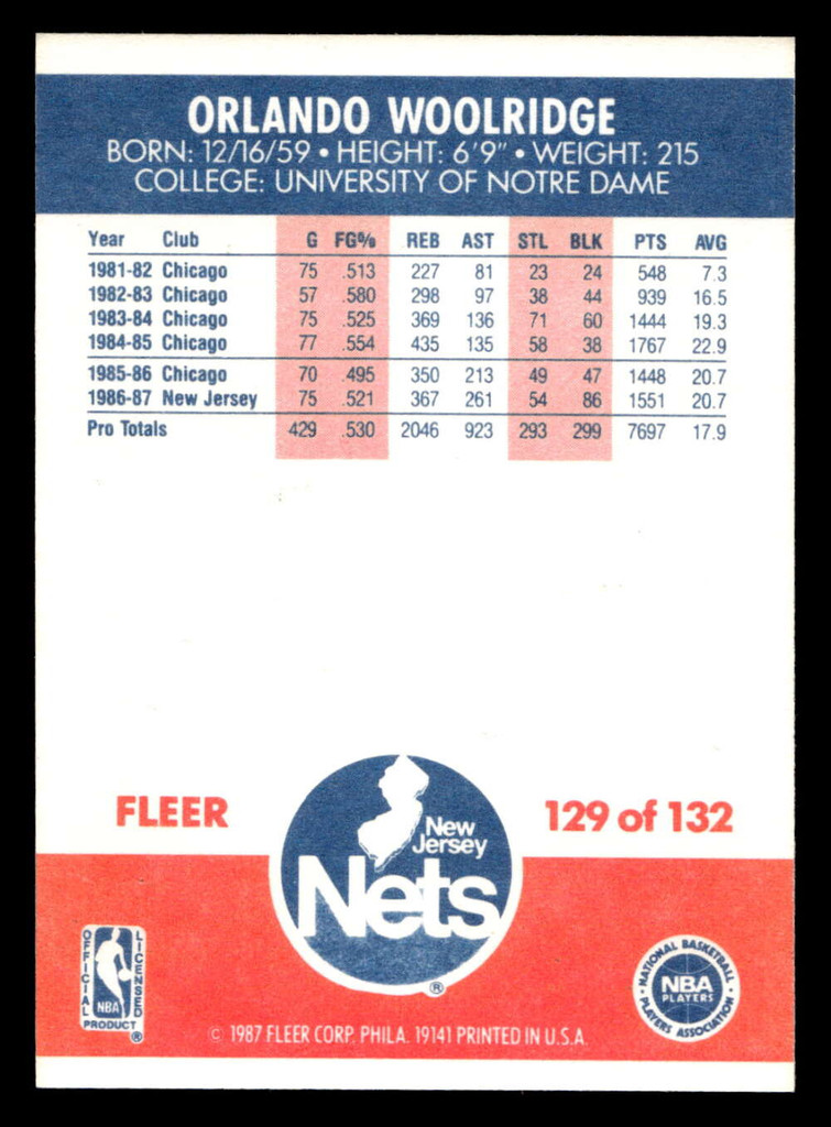 1987-88 Fleer #129 Orlando Woolridge Near Mint+ Basketball  ID: 509733