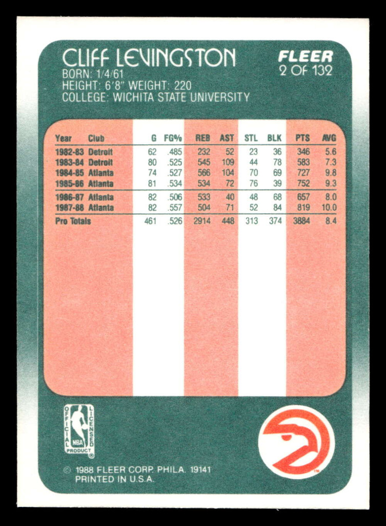 1988-89 Fleer #2 Cliff Levingston Near Mint+ Basketball  ID: 509745