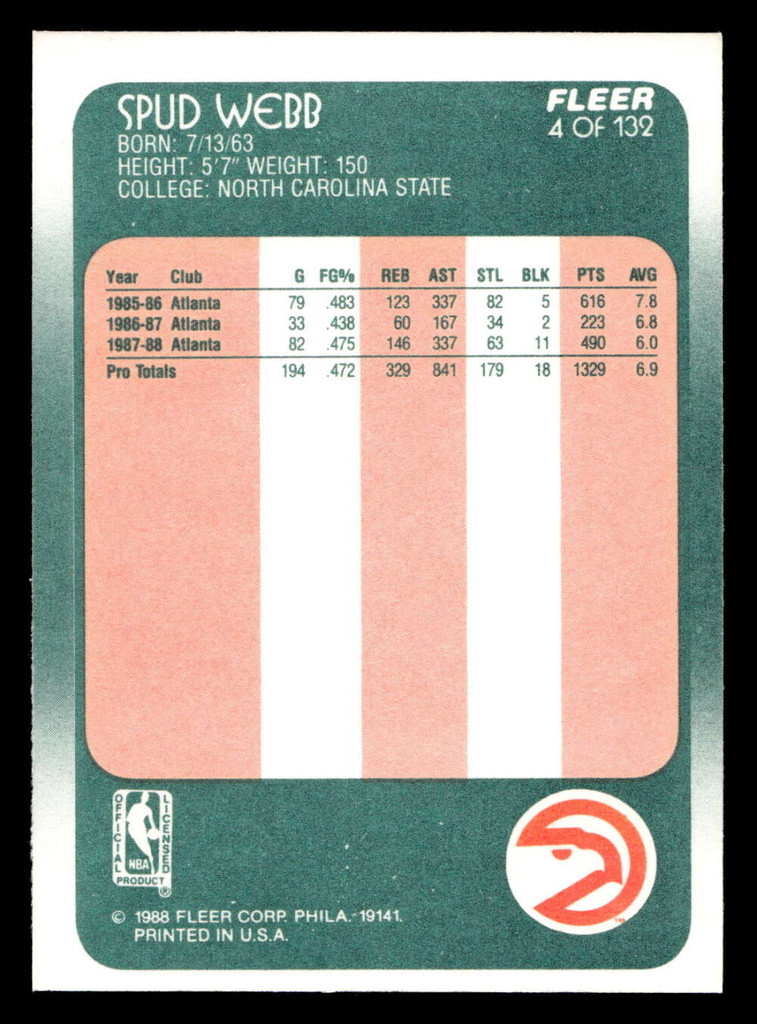 1988-89 Fleer #4 Spud Webb Near Mint+ Basketball  ID: 509756