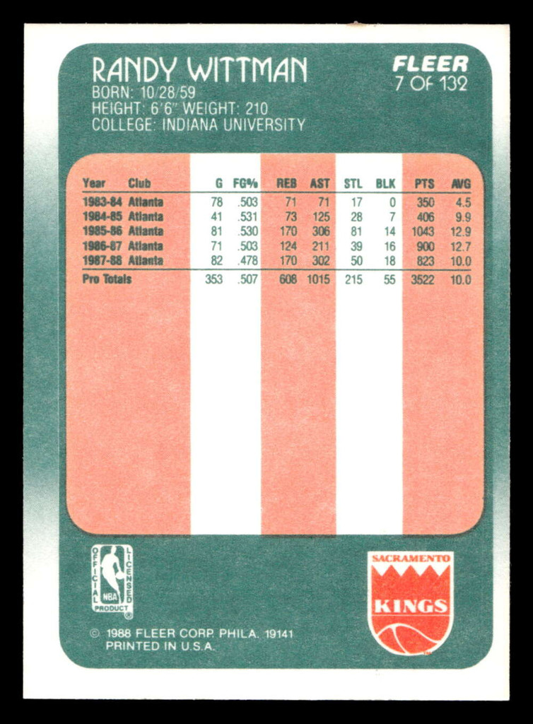 1988-89 Fleer #7 Randy Wittman Near Mint+ Basketball  ID: 509773