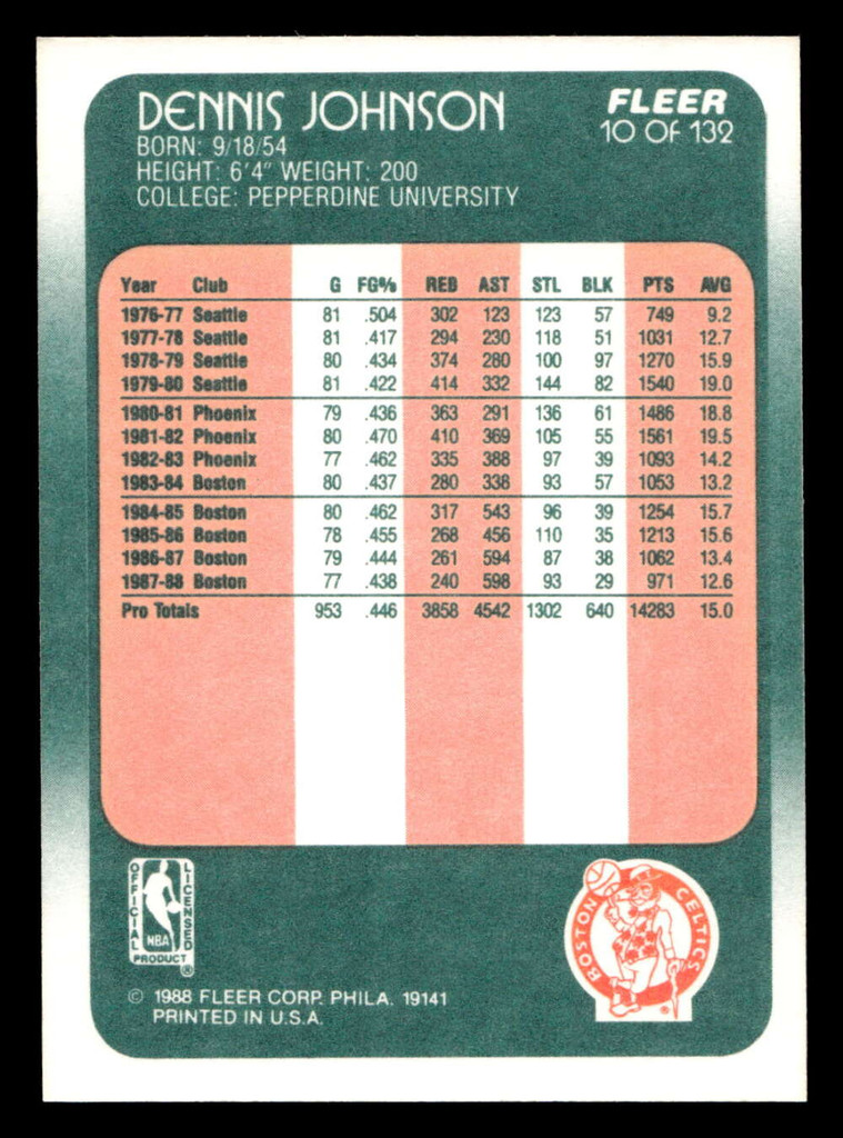 1988-89 Fleer #10 Dennis Johnson Near Mint+ Basketball  ID: 509785