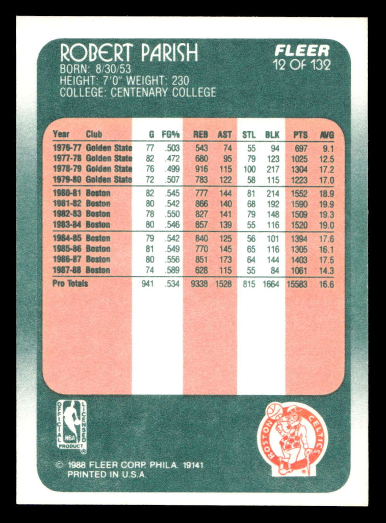 1988-89 Fleer #12 Robert Parish Near Mint+ Basketball  ID: 509794