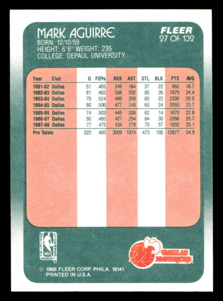 1988-89 Fleer #27 Mark Aguirre Near Mint+ Basketball  ID: 509845