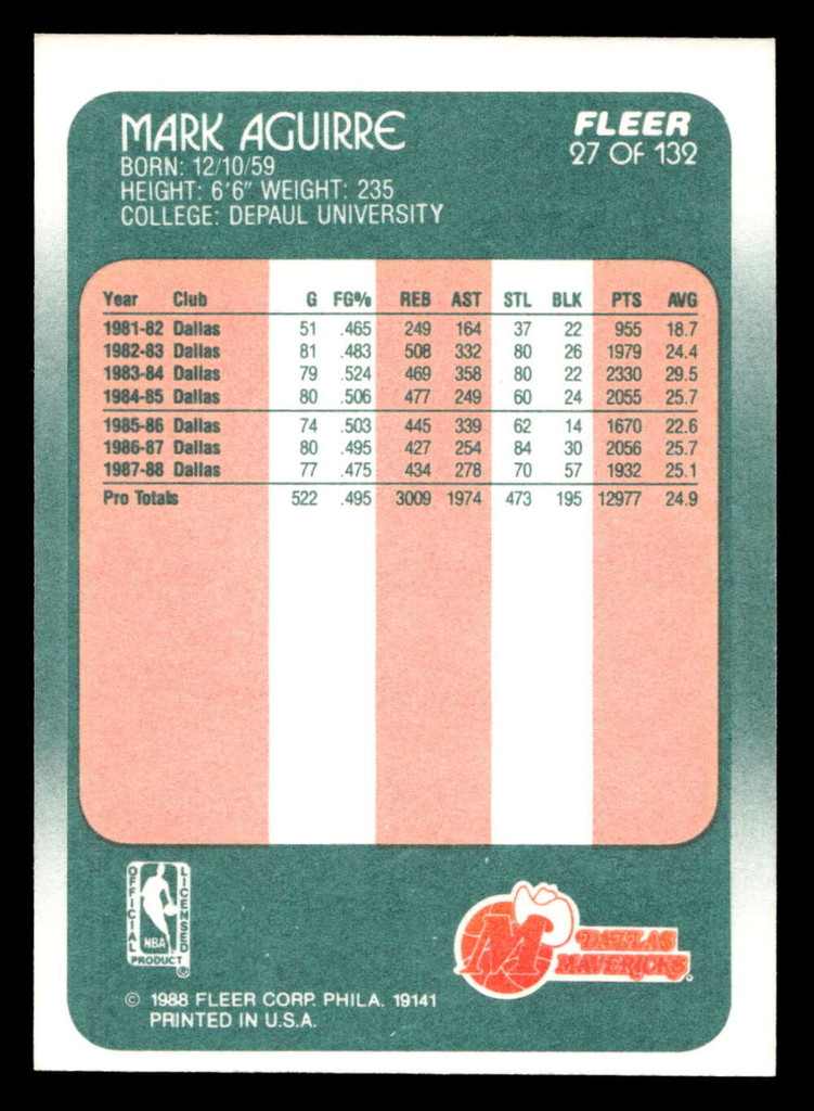 1988-89 Fleer #27 Mark Aguirre Near Mint+ Basketball  ID: 509848