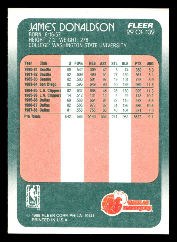 1988-89 Fleer #29 James Donaldson Near Mint+ Basketball  ID: 509857