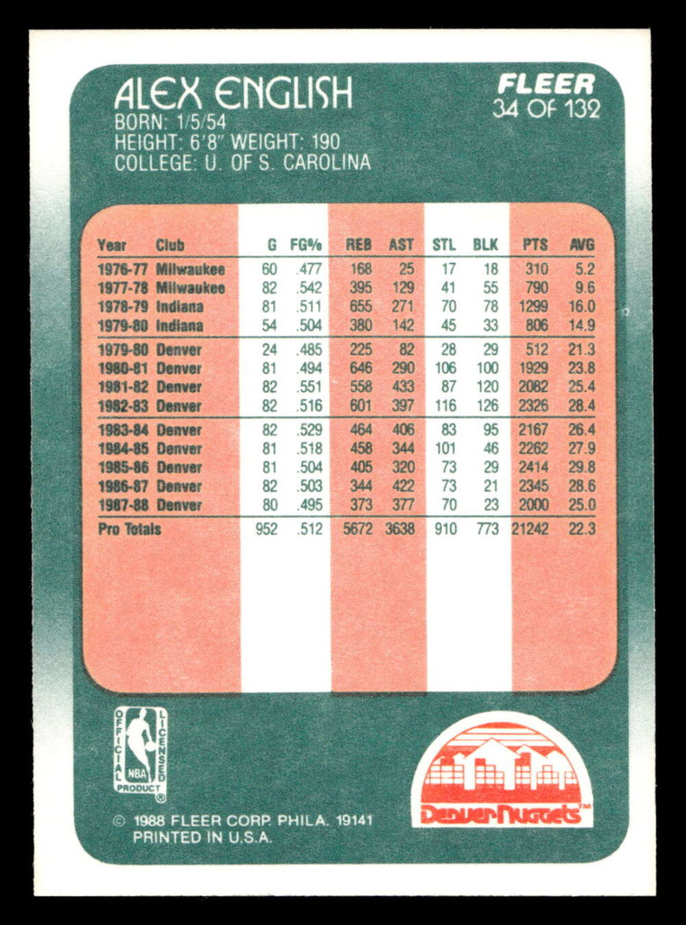 1988-89 Fleer #34 Alex English Near Mint+ Basketball  ID: 509880