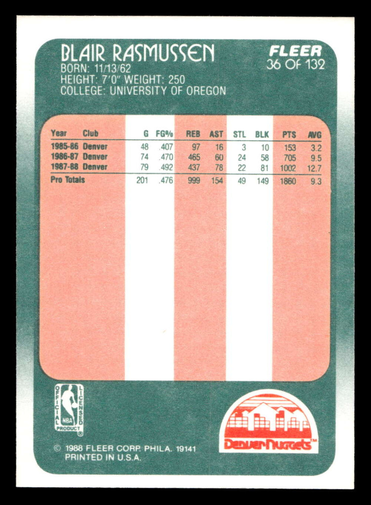 1988-89 Fleer #36 Blair Rasmussen Near Mint+ RC Rookie Basketball  ID: 509890