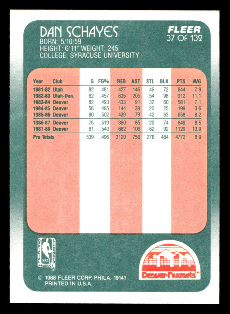 1988-89 Fleer #37 Danny Schayes Near Mint+ Basketball  ID: 509894