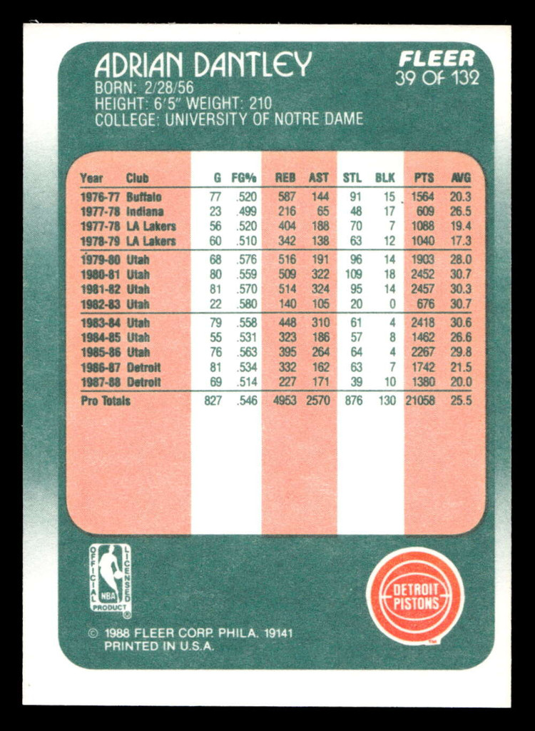 1988-89 Fleer #39 Adrian Dantley Near Mint+ Basketball  ID: 509907