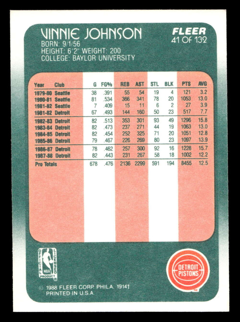 1988-89 Fleer #41 Vinnie Johnson Near Mint+ Basketball  ID: 509915