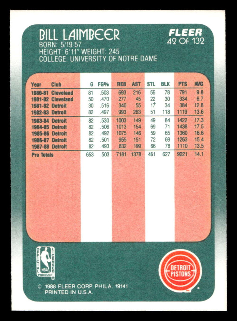 1988-89 Fleer #42 Bill Laimbeer Near Mint+ Basketball  ID: 509919