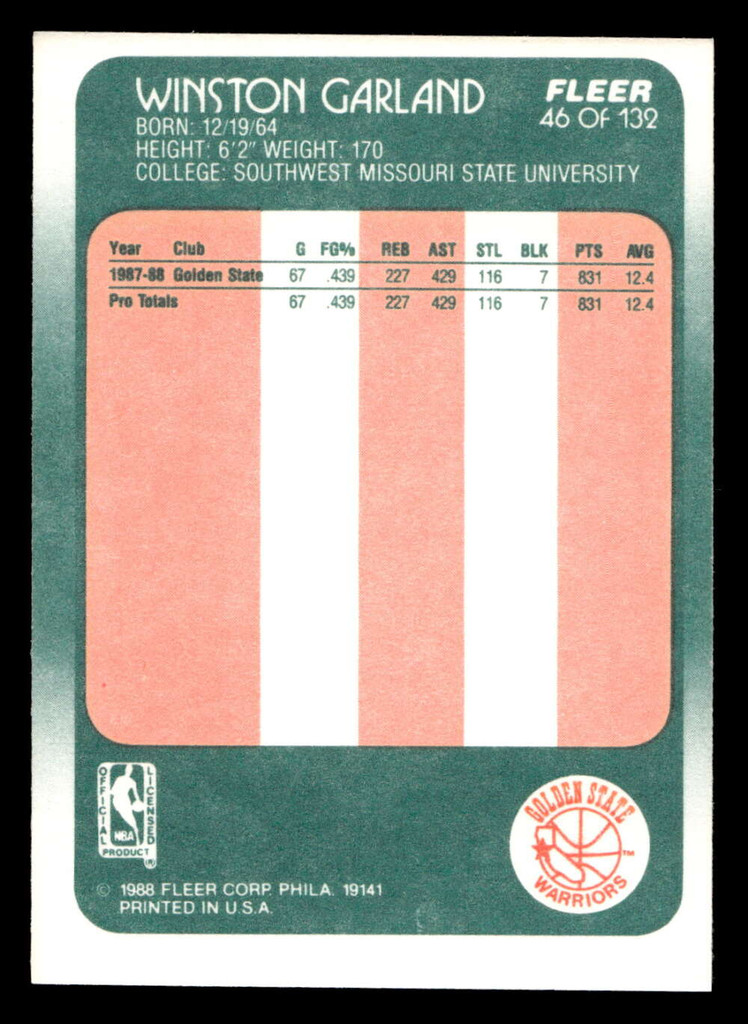 1988-89 Fleer #46 Winston Garland Near Mint+ RC Rookie Basketball  ID: 509938