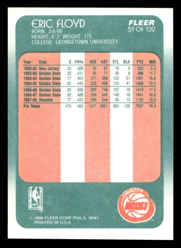 1988-89 Fleer #51 Sleepy Floyd Near Mint+ Basketball  ID: 509960