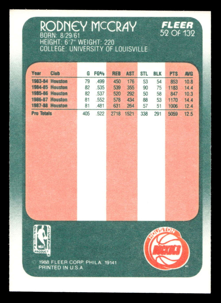 1988-89 Fleer #52 Rodney McCray Near Mint+ Basketball  ID: 509965