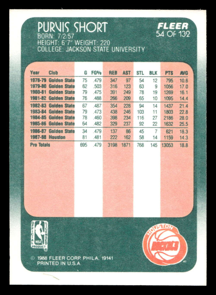 1988-89 Fleer #54 Purvis Short Near Mint+ Basketball  ID: 509974