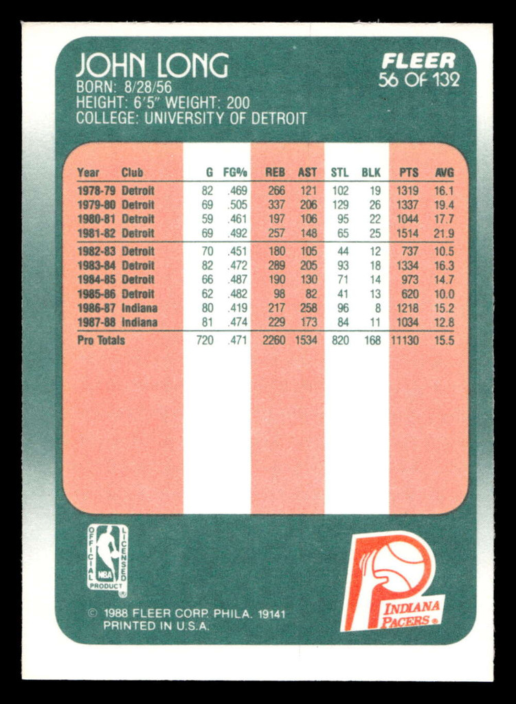 1988-89 Fleer #56 John Long Near Mint+ Basketball  ID: 509985
