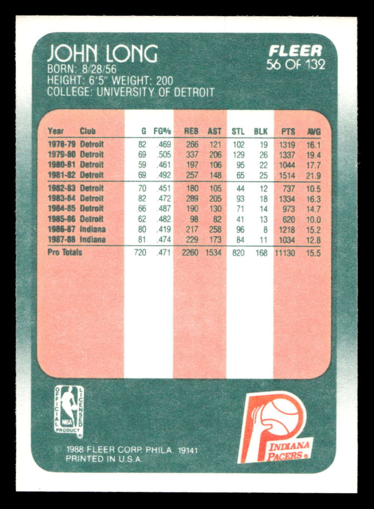 1988-89 Fleer #56 John Long Near Mint+ Basketball  ID: 509988