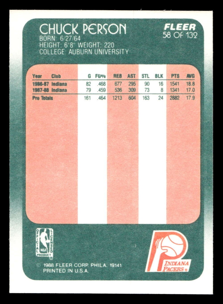 1988-89 Fleer #58 Chuck Person Near Mint+ Basketball  ID: 509995