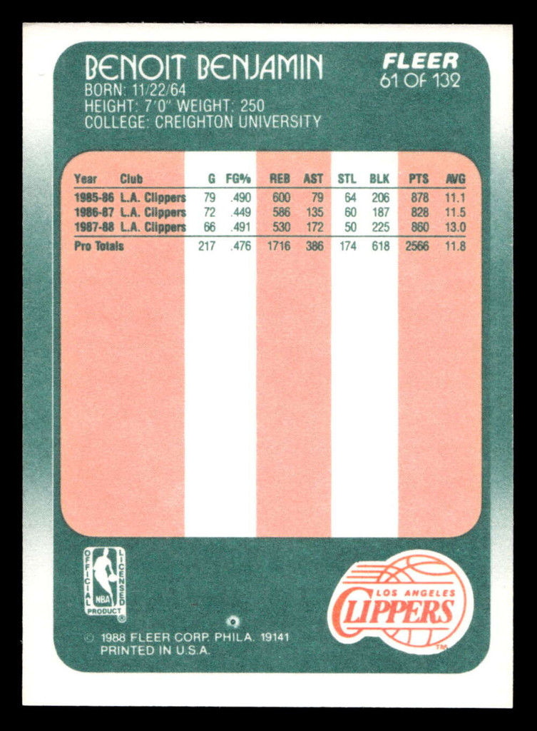 1988-89 Fleer #61 Benoit Benjamin Near Mint+ Basketball  ID: 510009