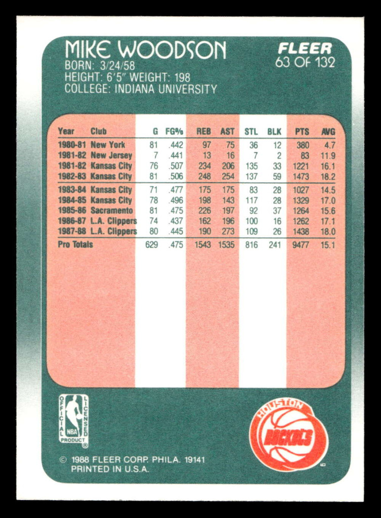 1988-89 Fleer #63 Mike Woodson Near Mint+ Basketball  ID: 510016