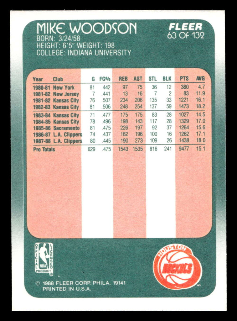 1988-89 Fleer #63 Mike Woodson Near Mint+ Basketball  ID: 510018