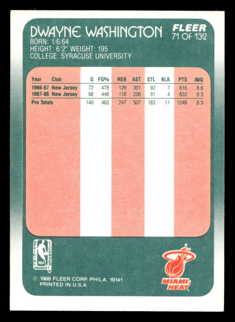 1988-89 Fleer #71 Duane Washington Near Mint+ Basketball  ID: 510048