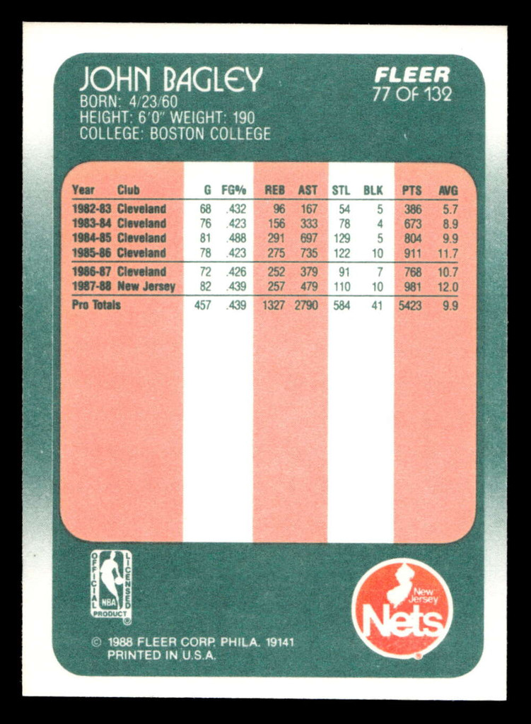 1988-89 Fleer #77 John Bagley Near Mint+ Basketball  ID: 510076
