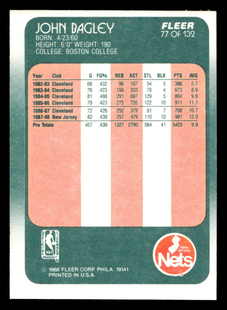 1988-89 Fleer #77 John Bagley Near Mint+ Basketball  ID: 510078