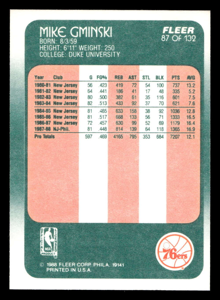 1988-89 Fleer #87 Mike Gminski Near Mint+ Basketball  ID: 510115