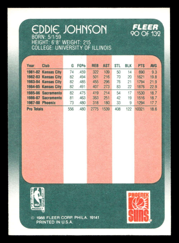 1988-89 Fleer #90 Eddie Johnson Near Mint+ Basketball  ID: 510127