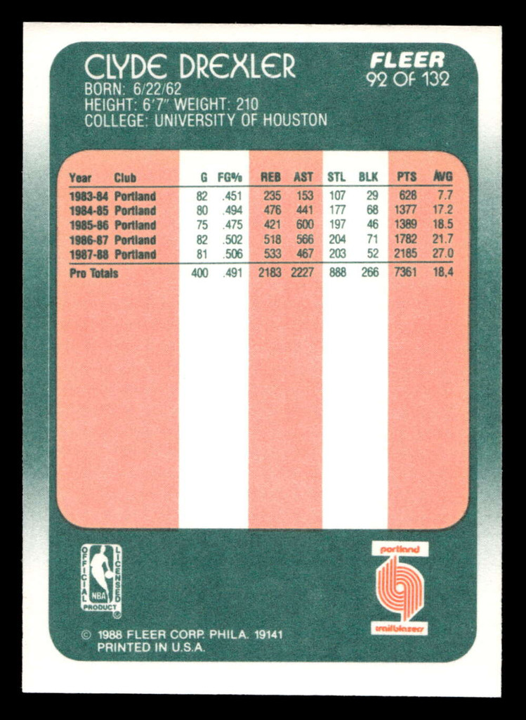 1988-89 Fleer #92 Clyde Drexler Near Mint+ Basketball  ID: 510137