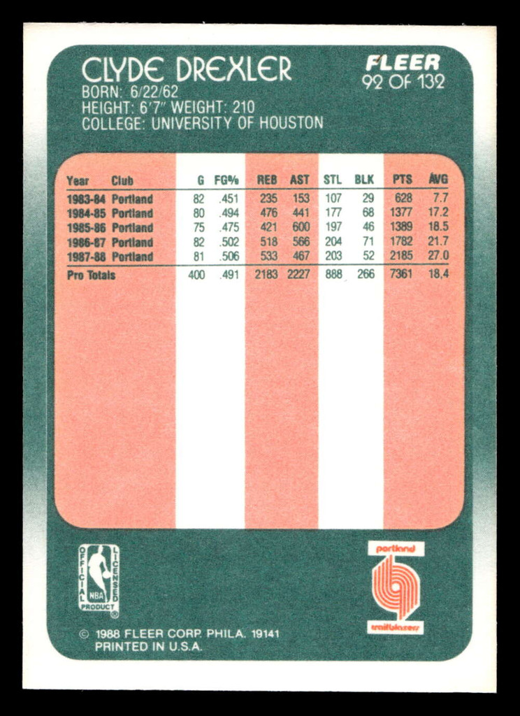 1988-89 Fleer #92 Clyde Drexler Near Mint+ Basketball  ID: 510138