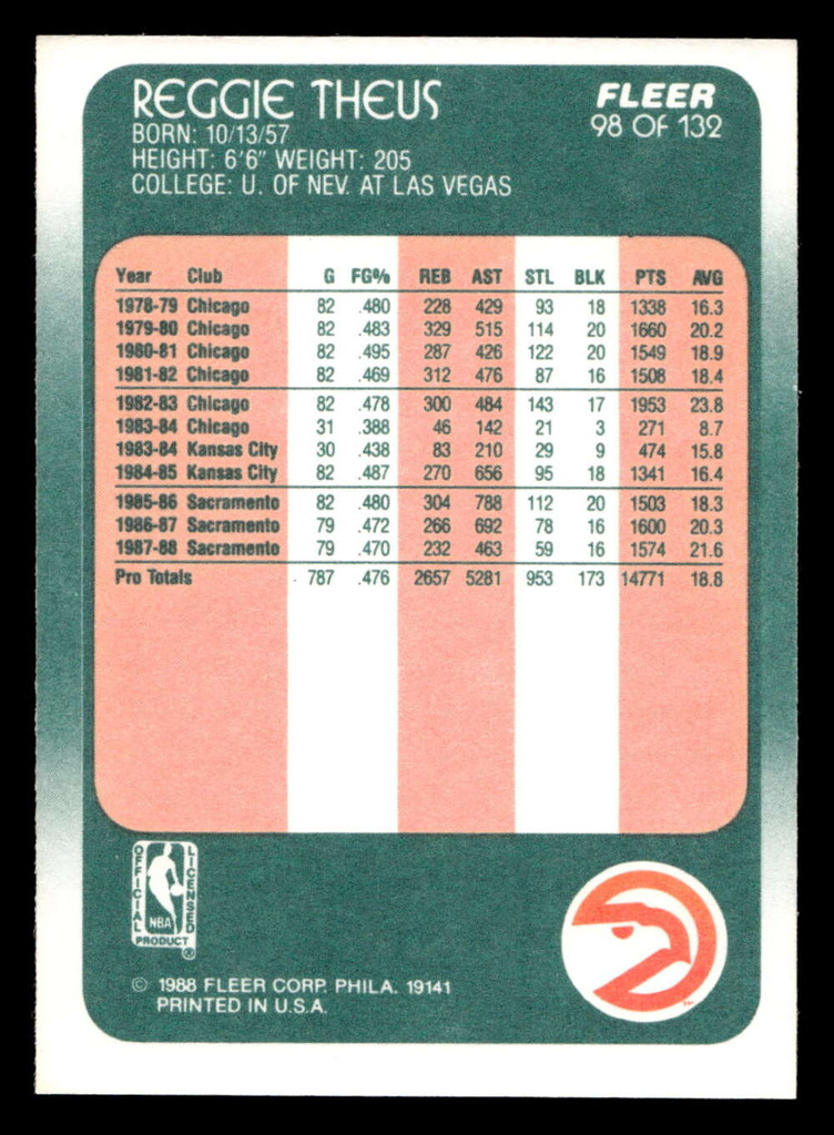 1988-89 Fleer #98 Reggie Theus Near Mint+ Basketball  ID: 510167