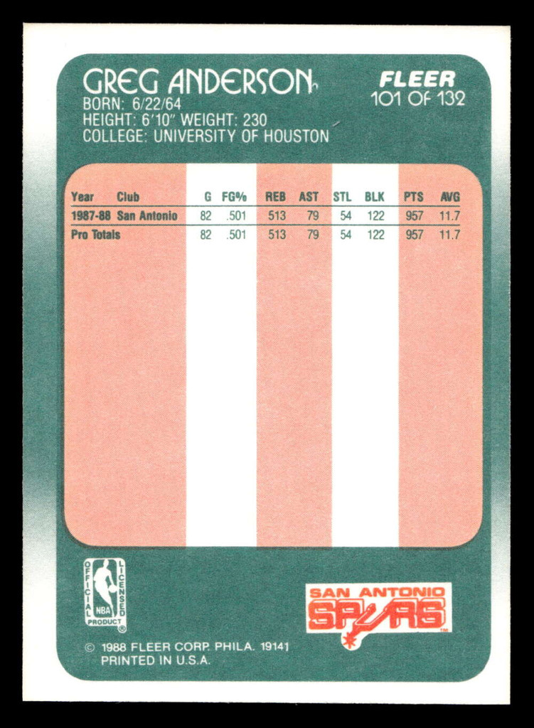 1988-89 Fleer #101 Greg Anderson Near Mint+ RC Rookie Basketball  ID: 510181