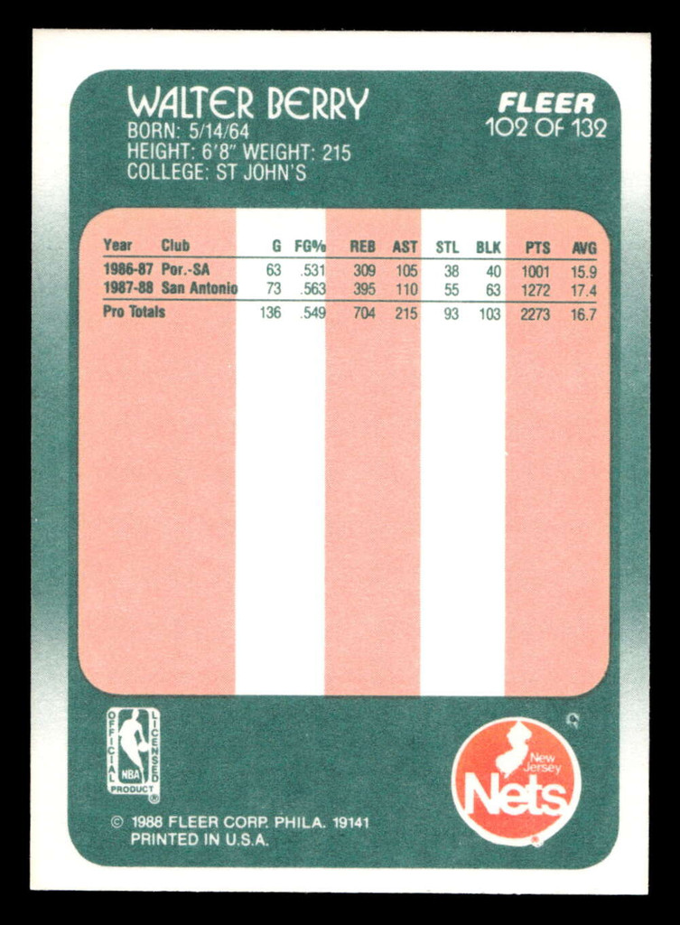 1988-89 Fleer #102 Walter Berry Near Mint+ RC Rookie Basketball  ID: 510186