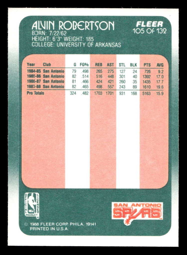 1988-89 Fleer #105 Alvin Robertson Near Mint+ Basketball  ID: 510203