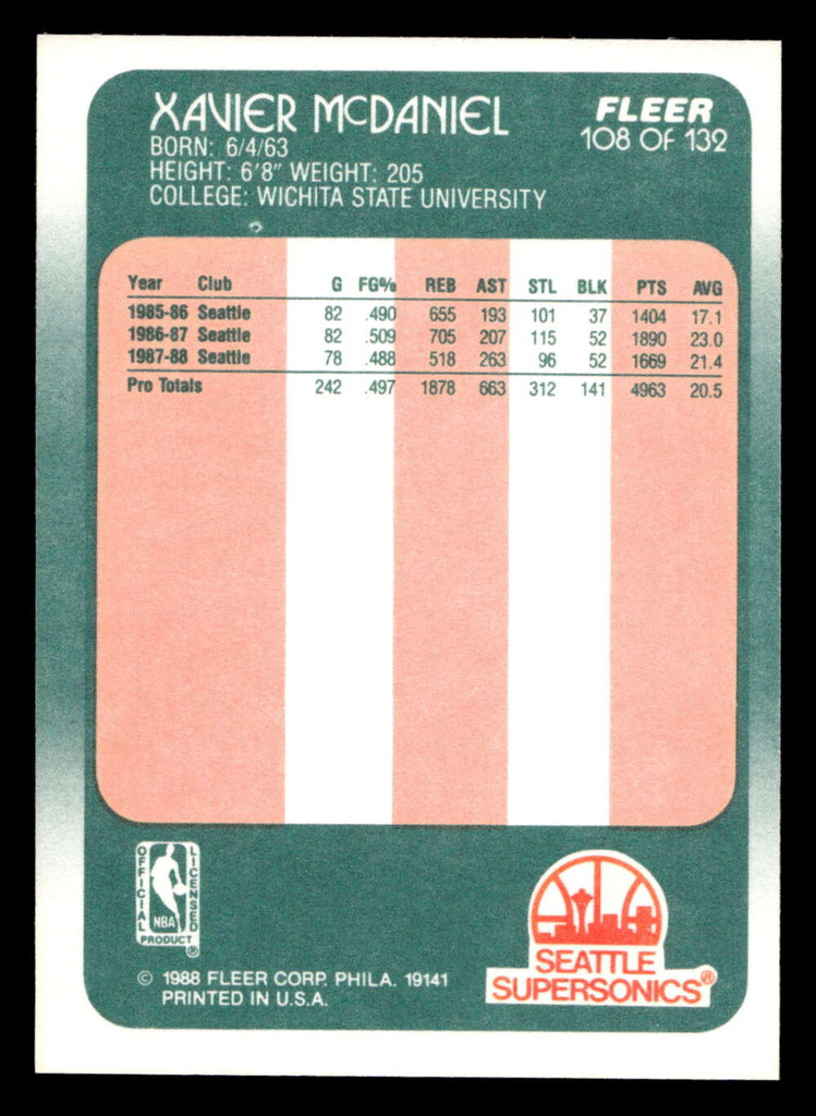1988-89 Fleer #108 Xavier McDaniel Near Mint+ Basketball  ID: 510214